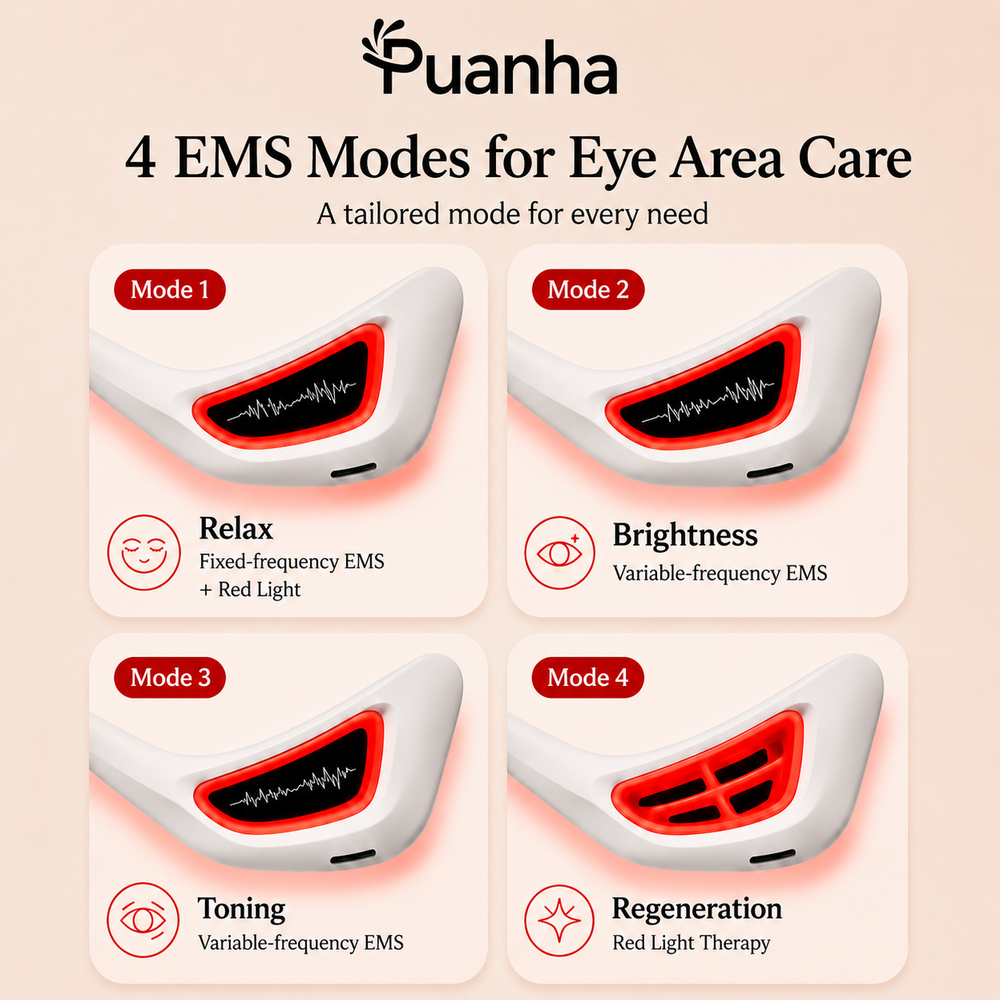 Puanha® Under-Eye Renewal Device — Red Light + EMS Eye Massager